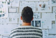 Things Required to Start a New Business in India