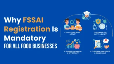 FSSAI registration is mandatory for all food businesses
